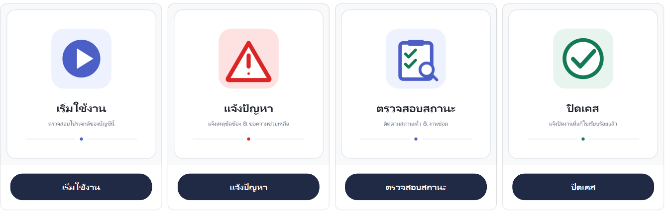 Primary Actions Carousel